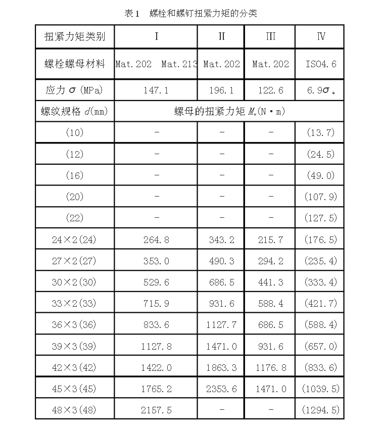 螺栓和螺釘扭緊力矩的分類