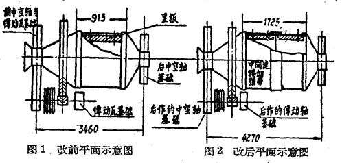 改造前后示意圖