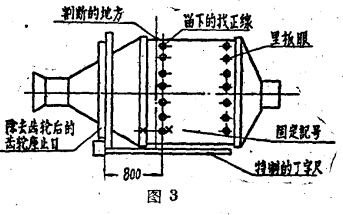 找正線位置標記