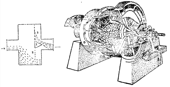 格子型球磨機排礦特點