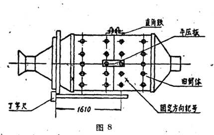 改造后的球磨機(jī)示意圖