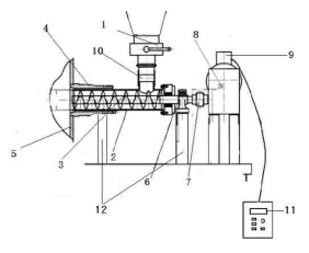 進(jìn)料系統(tǒng)結(jié)構(gòu)圖