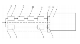 液壓智能型球磨機(jī)構(gòu)造圖
